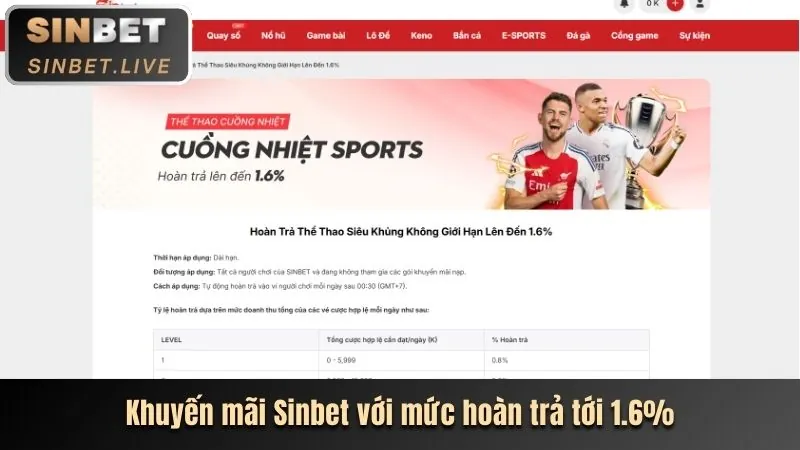 Tin tức về sự kiện đặc biệt và các chương trình khuyến mãi độc quyền